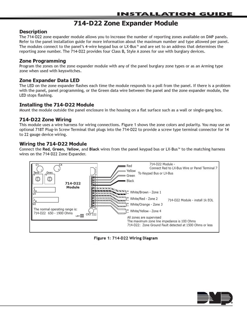 DMP Electronics 714-D22 User manual