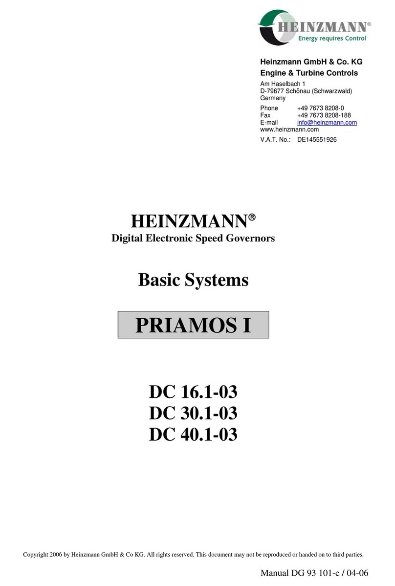 Heinzmann PRIAMOS I Series manual