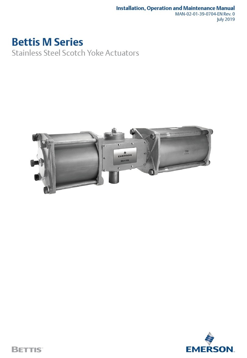 Emerson Bettis M Series User manual Emerson Bettis M Series User manual