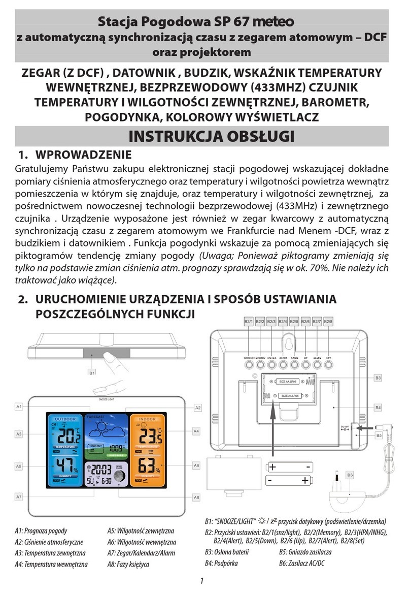 Meteo-logic EM3373-DCF User manual