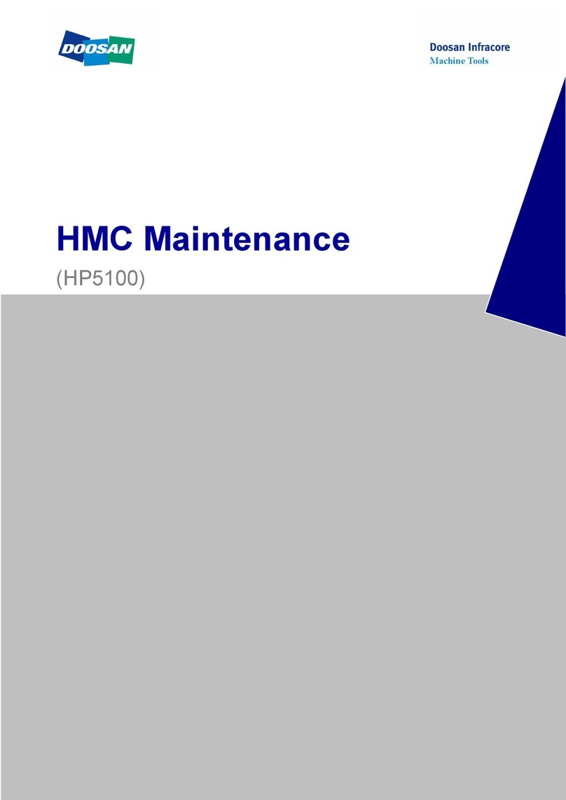 Doosan HP5100 maintenance