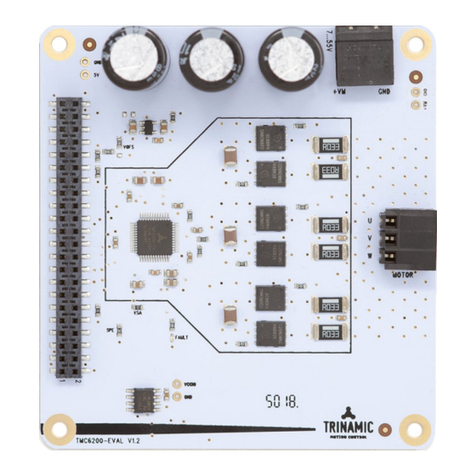 Trinamic TMC6200-EVAL User manual Trinamic TMC6200-EVAL User manual