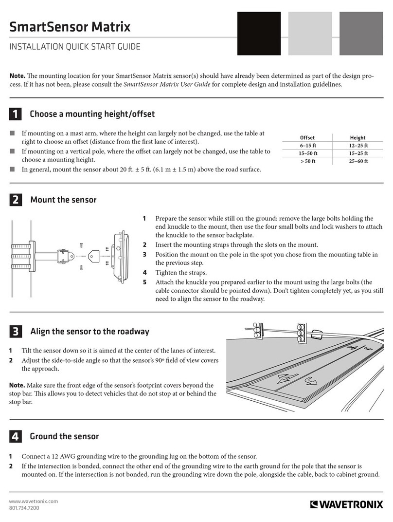 Wavetronix SmartSensor Matrix Installation & quick start guide