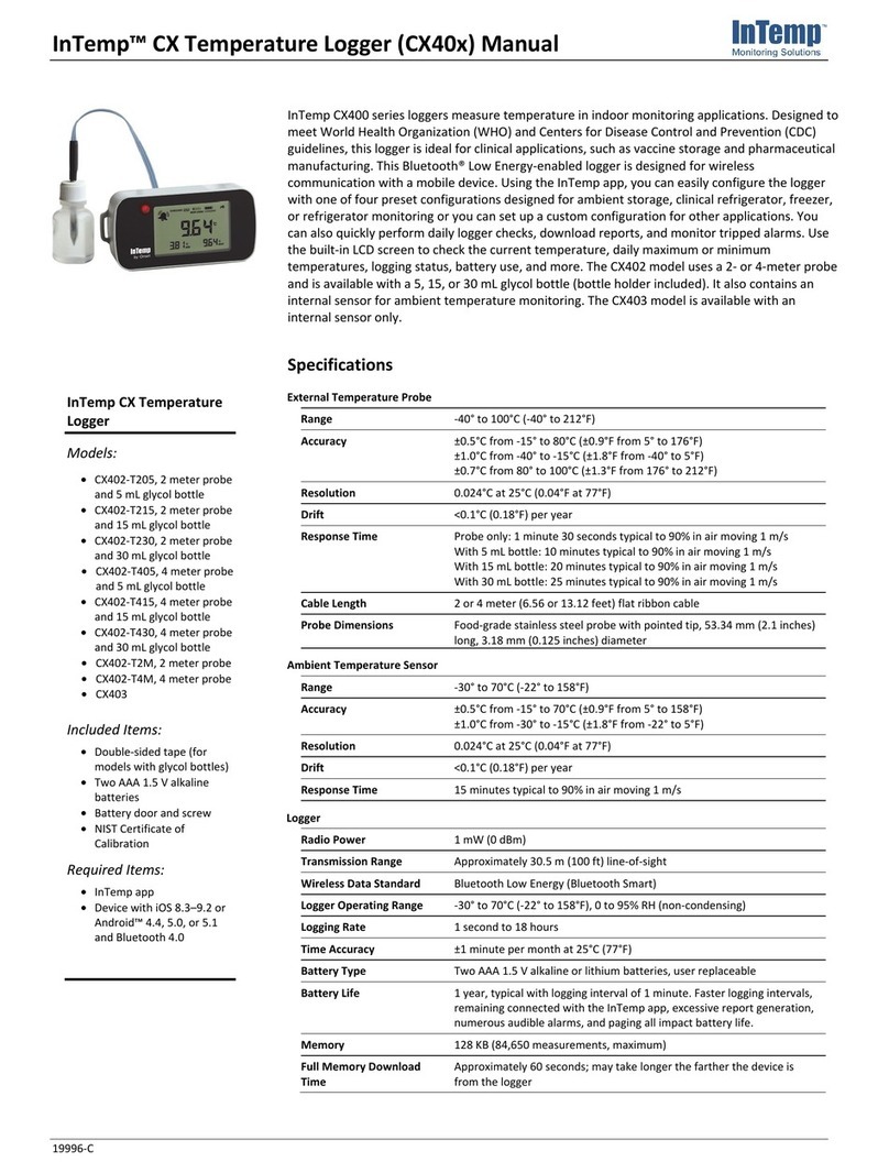Onset InTemp CX40 Series User manual