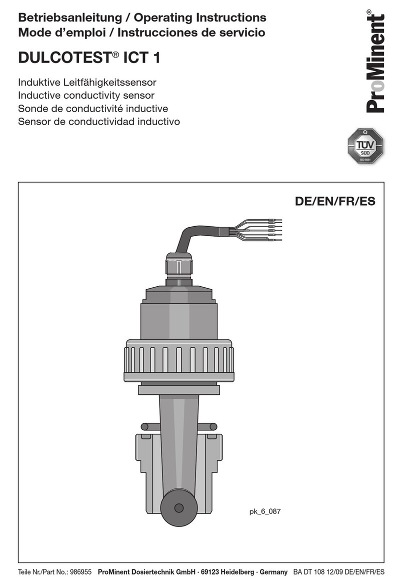 ProMinent DULCOTEST ICT 1 User manual