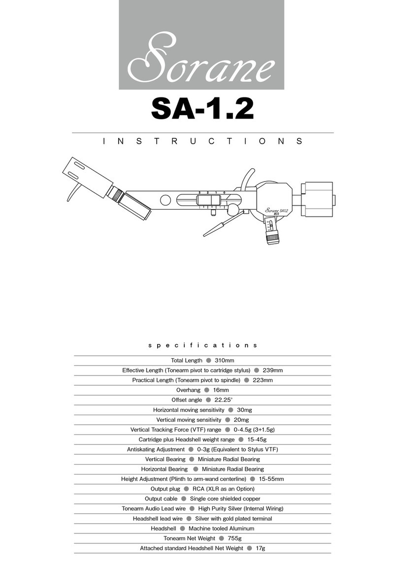 Sorane SA-1.2 User manual