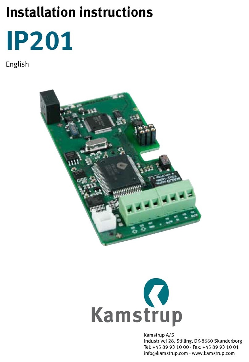Kamstrup IP201 installation instructions