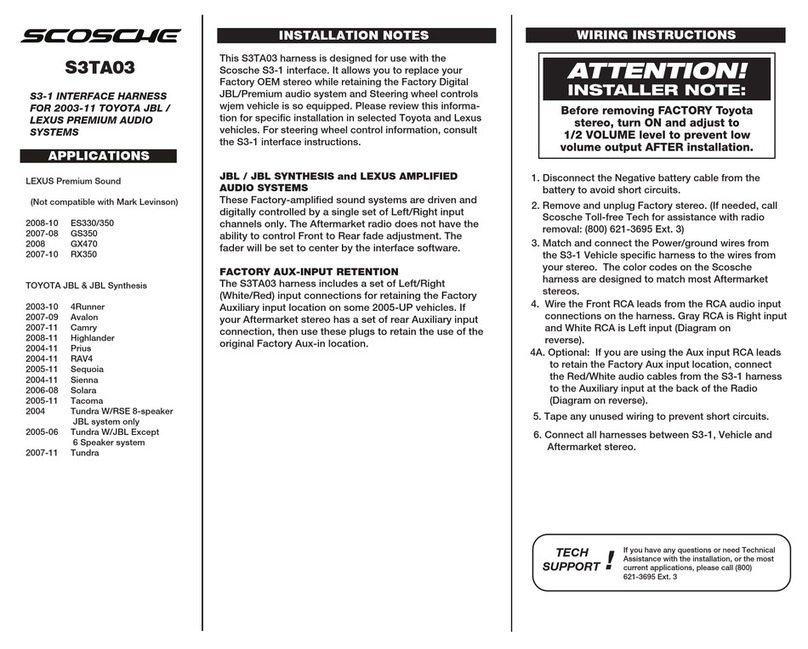Scosche S3TA03 User manual