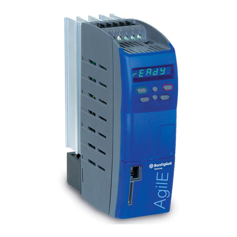 BONFIGLIOLI Vectron Agile Series Communications manual