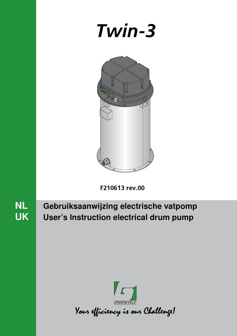 Groeneveld Twin-3 User instruction