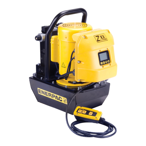 Enerpac Z-Class User manual