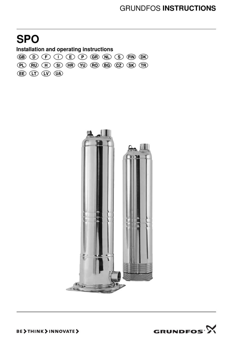 Grundfos SPO Series User manual
