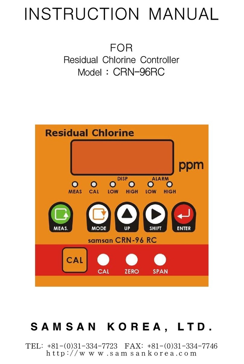 Samsan Korea CRN-96RC instruction manual