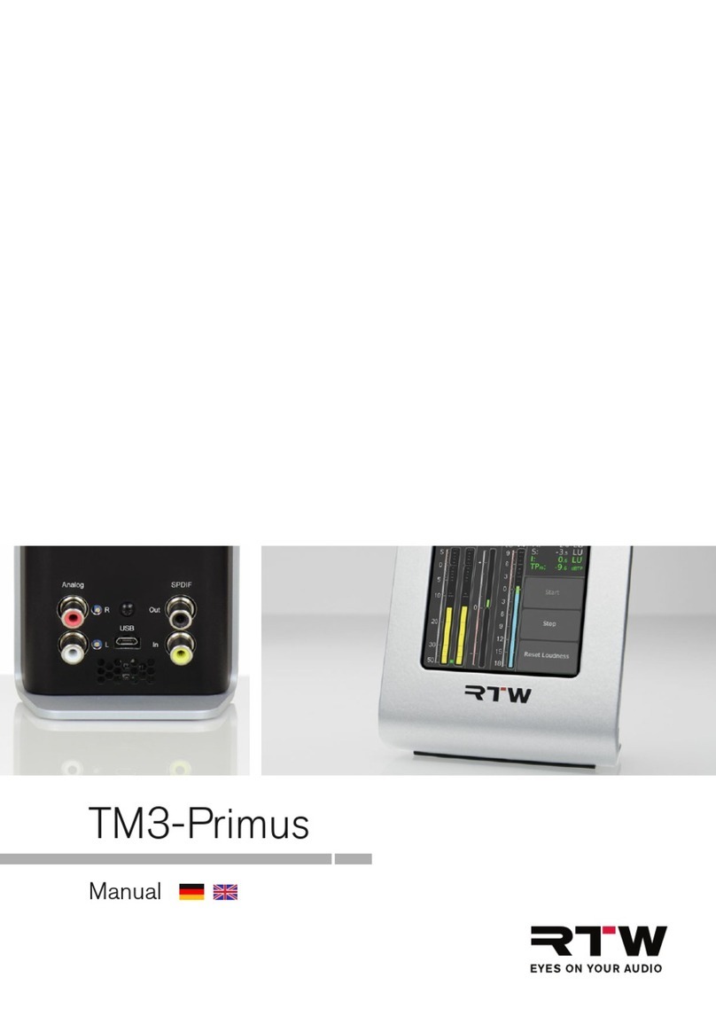 RTW TouchMonitor TM3-Primus quick start guide