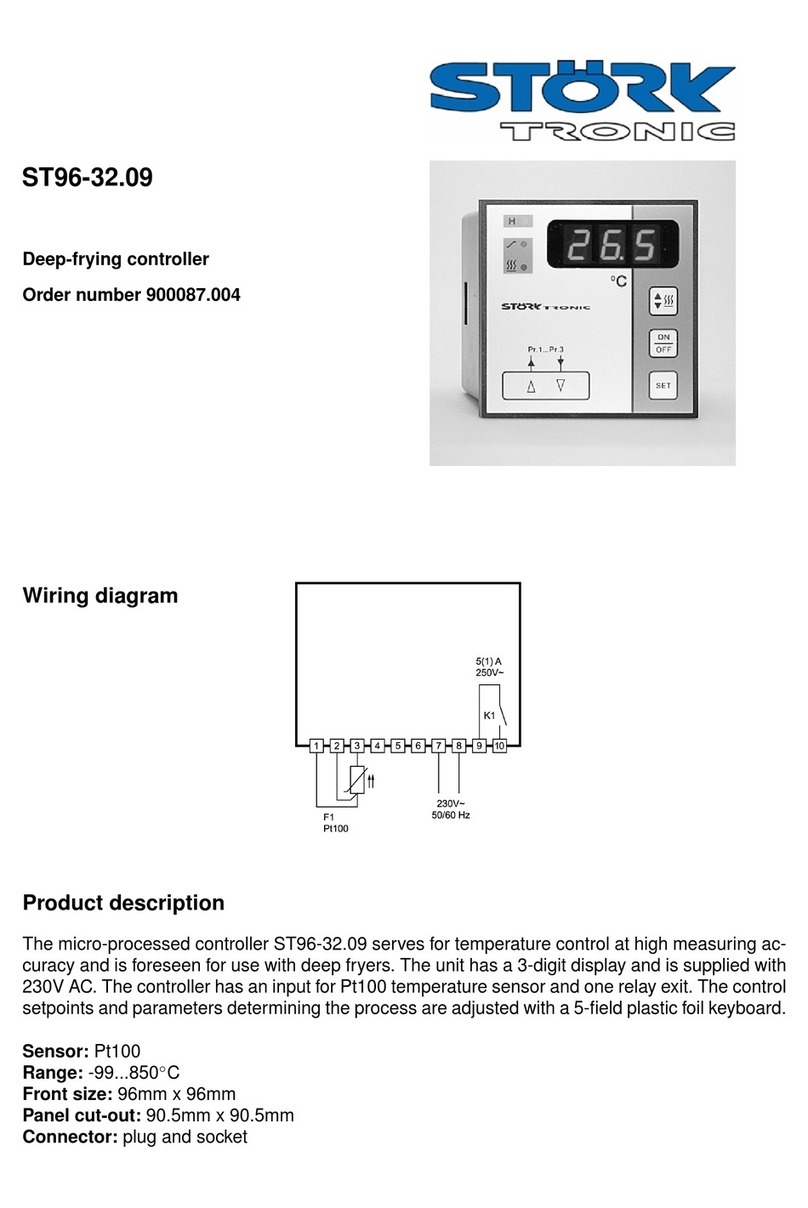 STORK TRONIC ST96 Series Wiring diagram