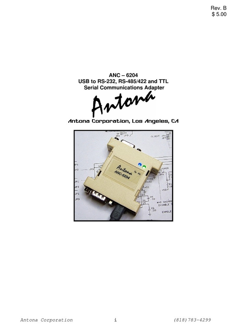Antona ANC-6204 User manual