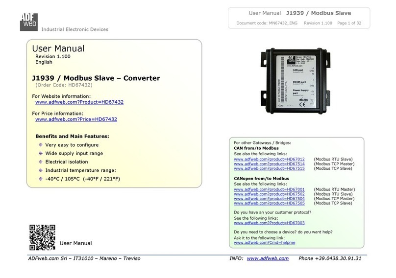 ADF Web HD67432 Series User manual ADF Web HD67432 Series User manual