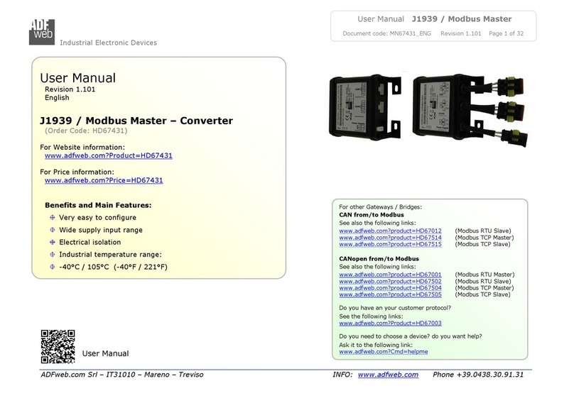 ADF Web HD67431 Series User manual