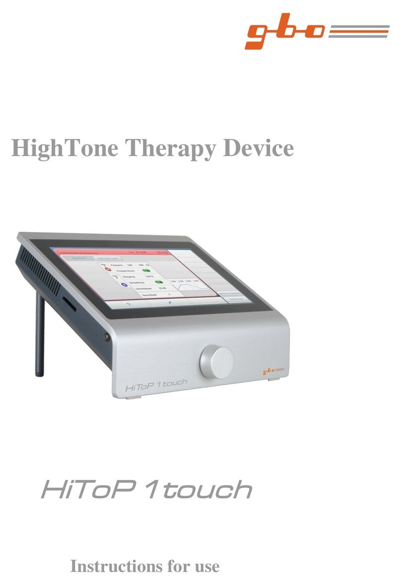 gbo HiToP 1touch Instructions for use