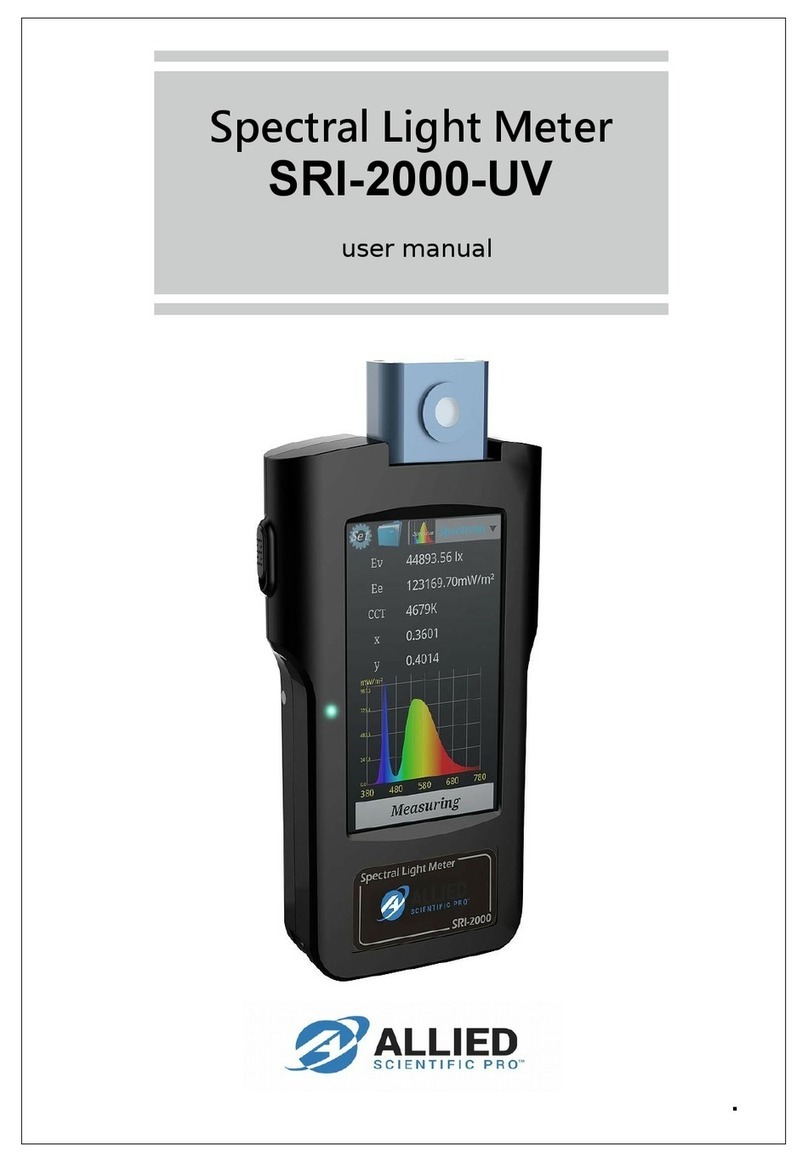Allied SRI-2000-UV user manual