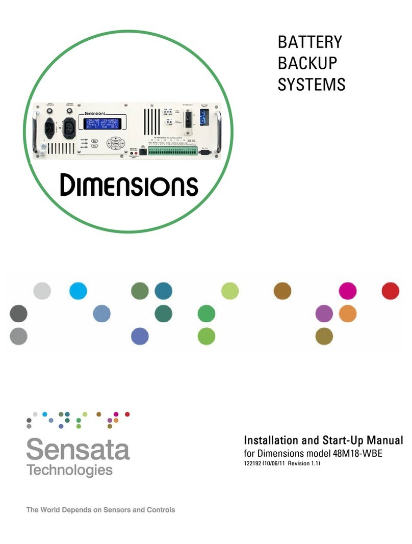 Sensata Dimensions Series Installation and start-up manual