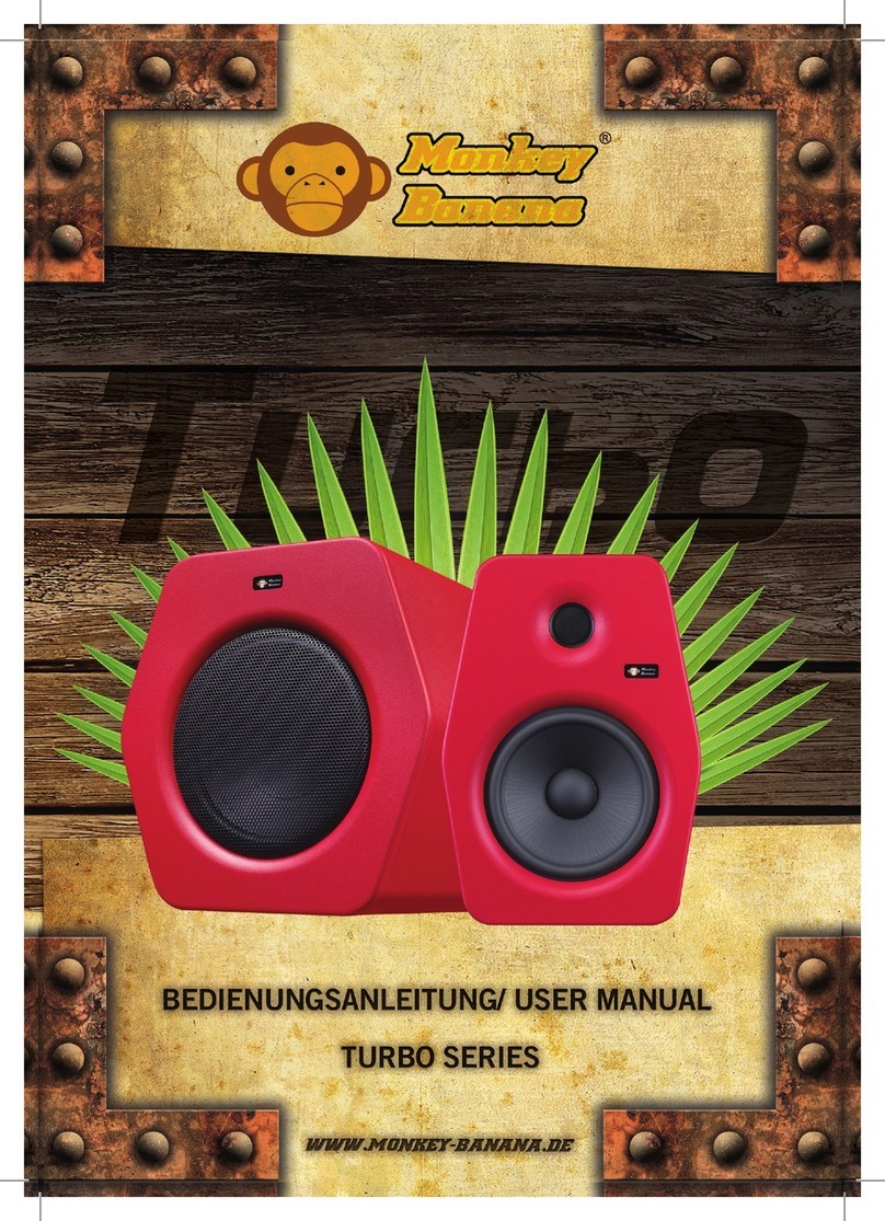 Monkey Banana Turbo Series User manual Monkey Banana Turbo Series User manual