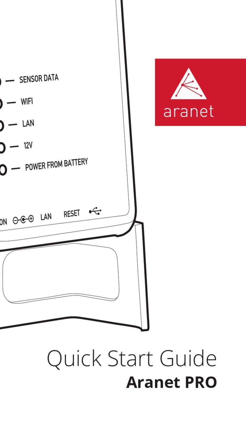 SAF tehnika Aranet PRO quick start guide