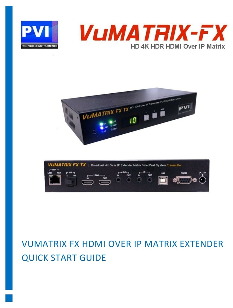 PVI VuMATRIX-FX User manual