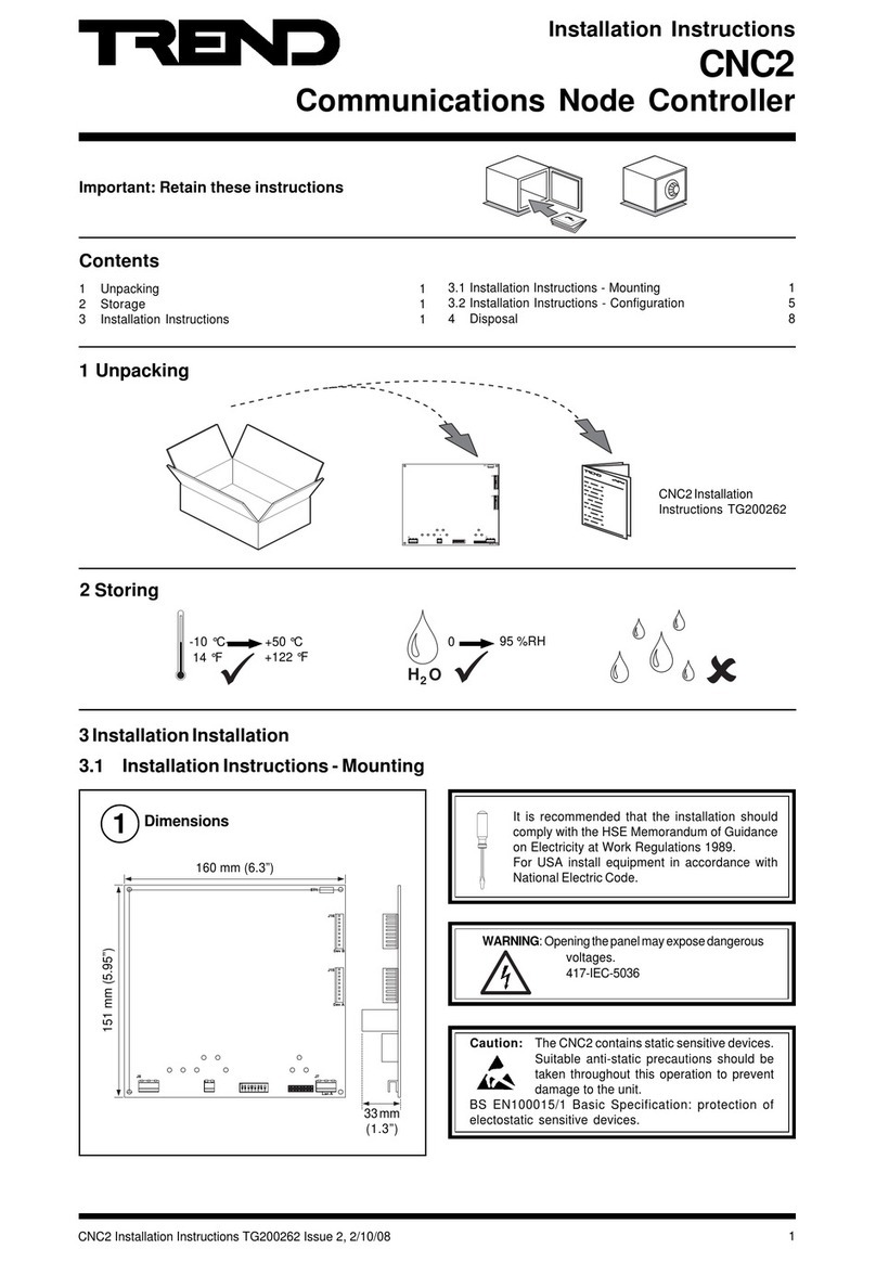 TREND CNC2 installation instructions