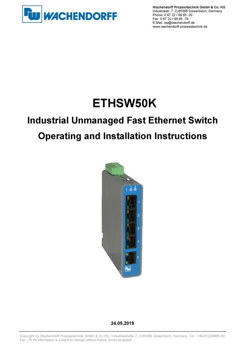 Wachendorff ETHSW50K Operating and installation instructions Wachendorff ETHSW50K Operating and installation instructions
