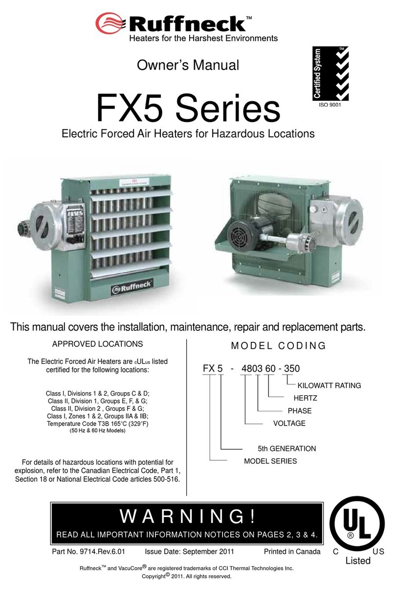 Ruffneck FX5 Series User manual Ruffneck FX5 Series User manual