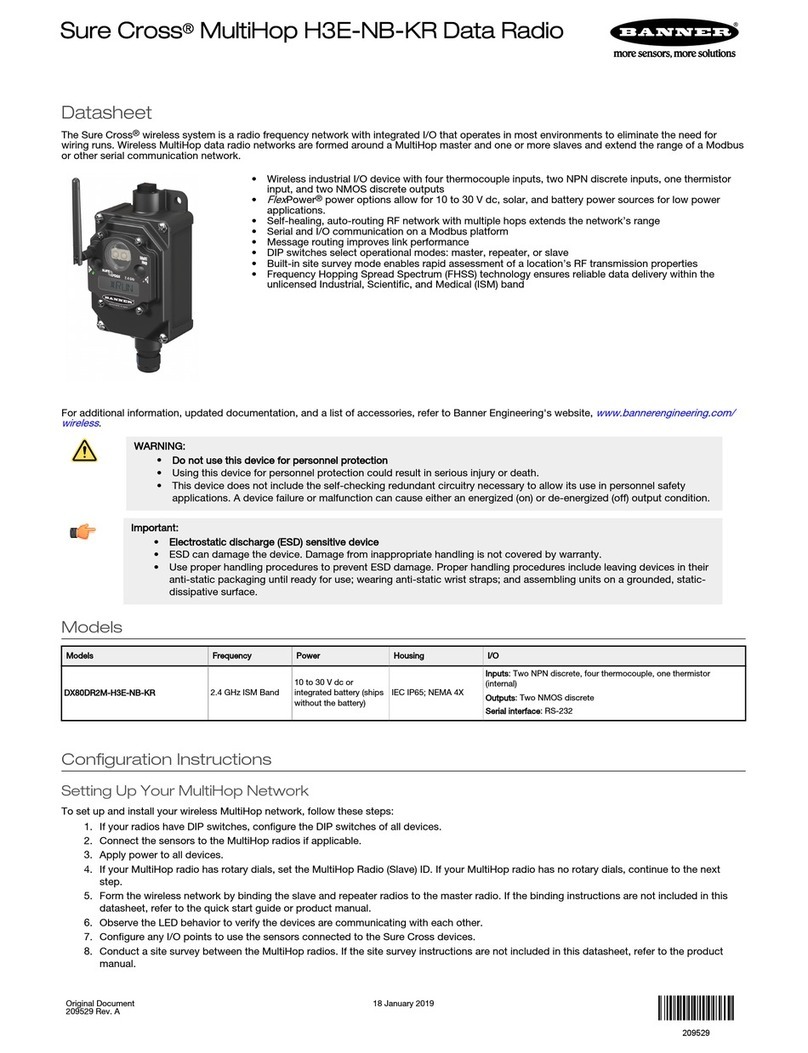 Banner Sure Cross MultiHop H3E-NB-KR manual