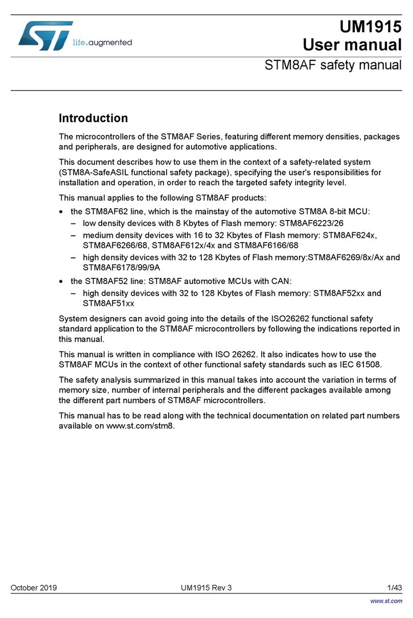 ST STM8AF Series user manual