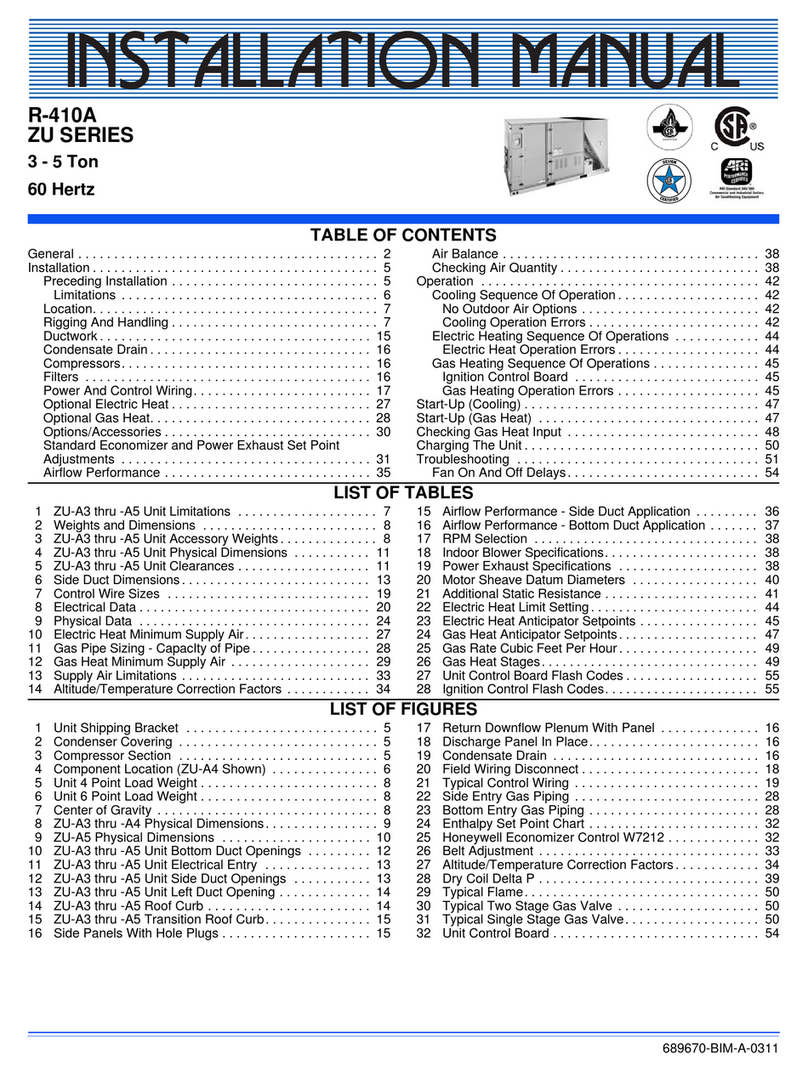 Johnson Controls 20 J ZJ Series User manual