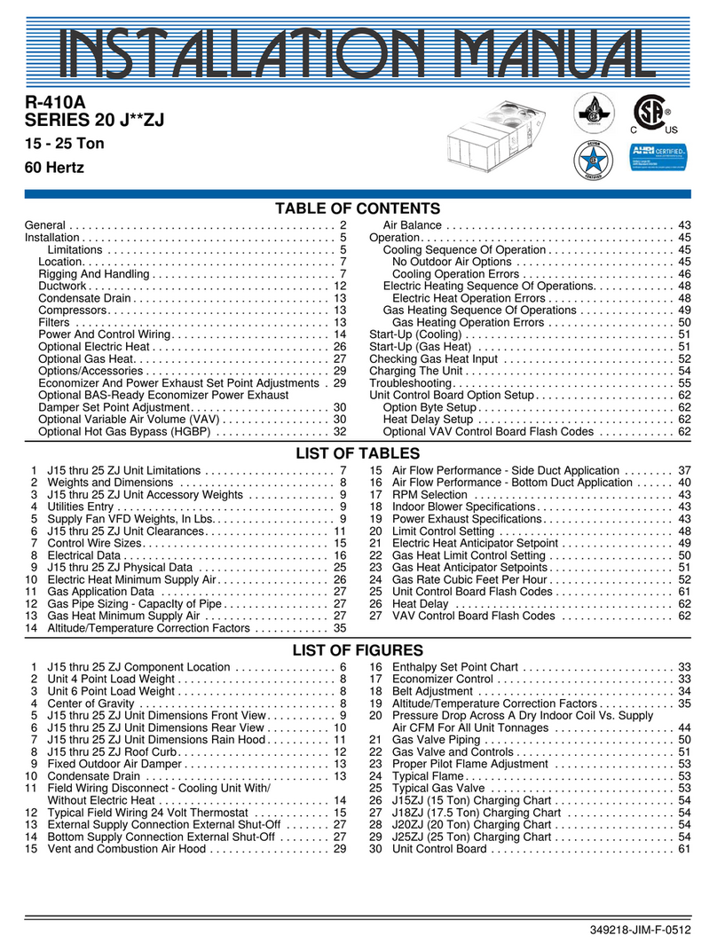 Johnson Controls Duct R-410A User manual