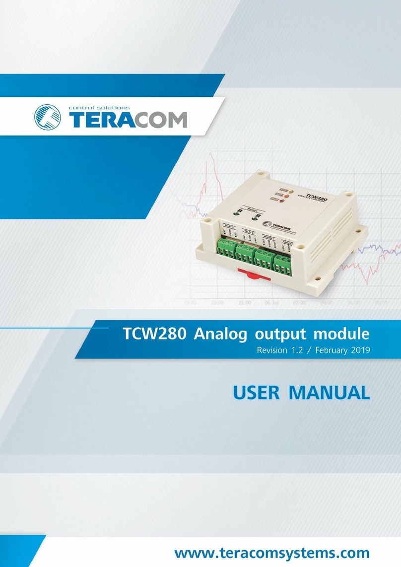 Teracom TCW280 User manual