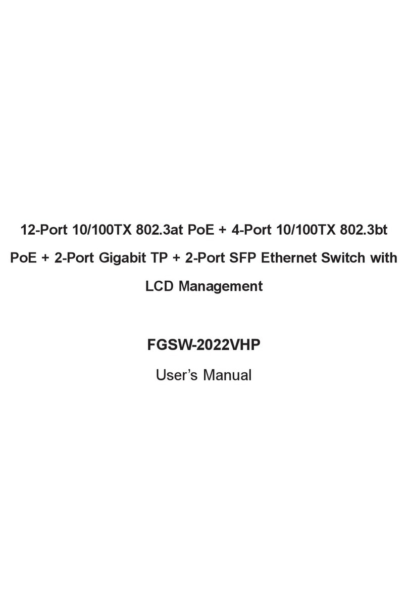 Planet FGSW-2022VHP User manual Planet FGSW-2022VHP User manual
