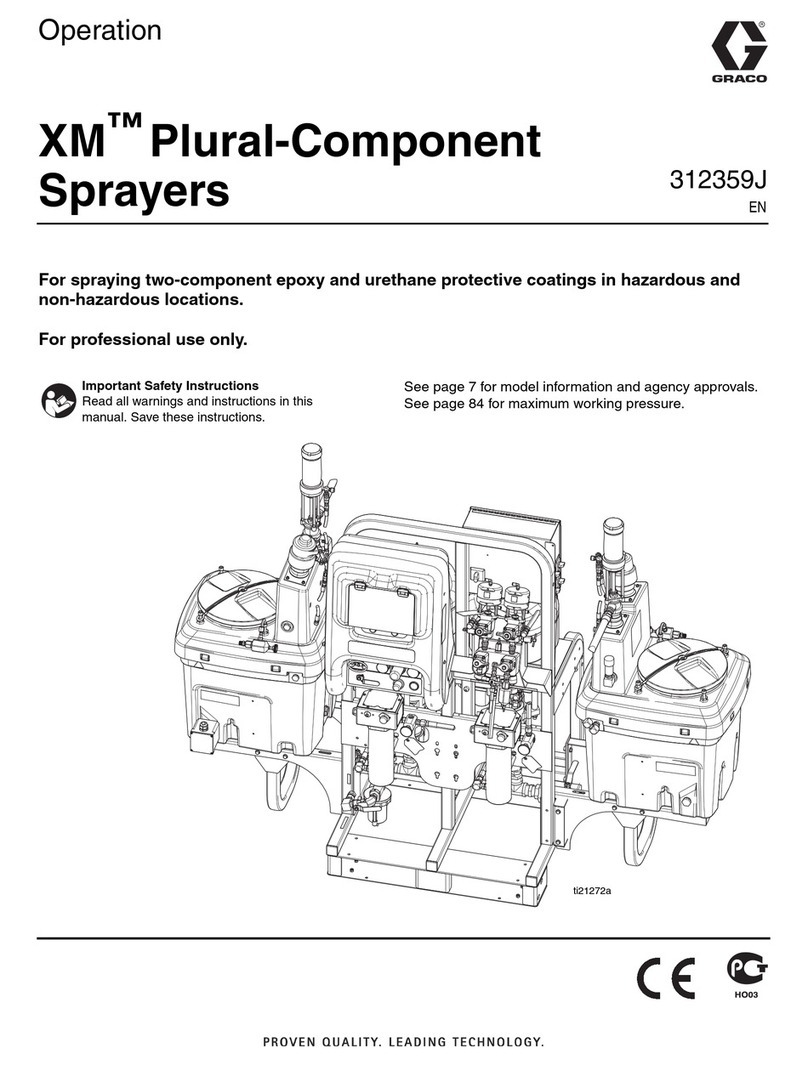 Graco XM Series User manual