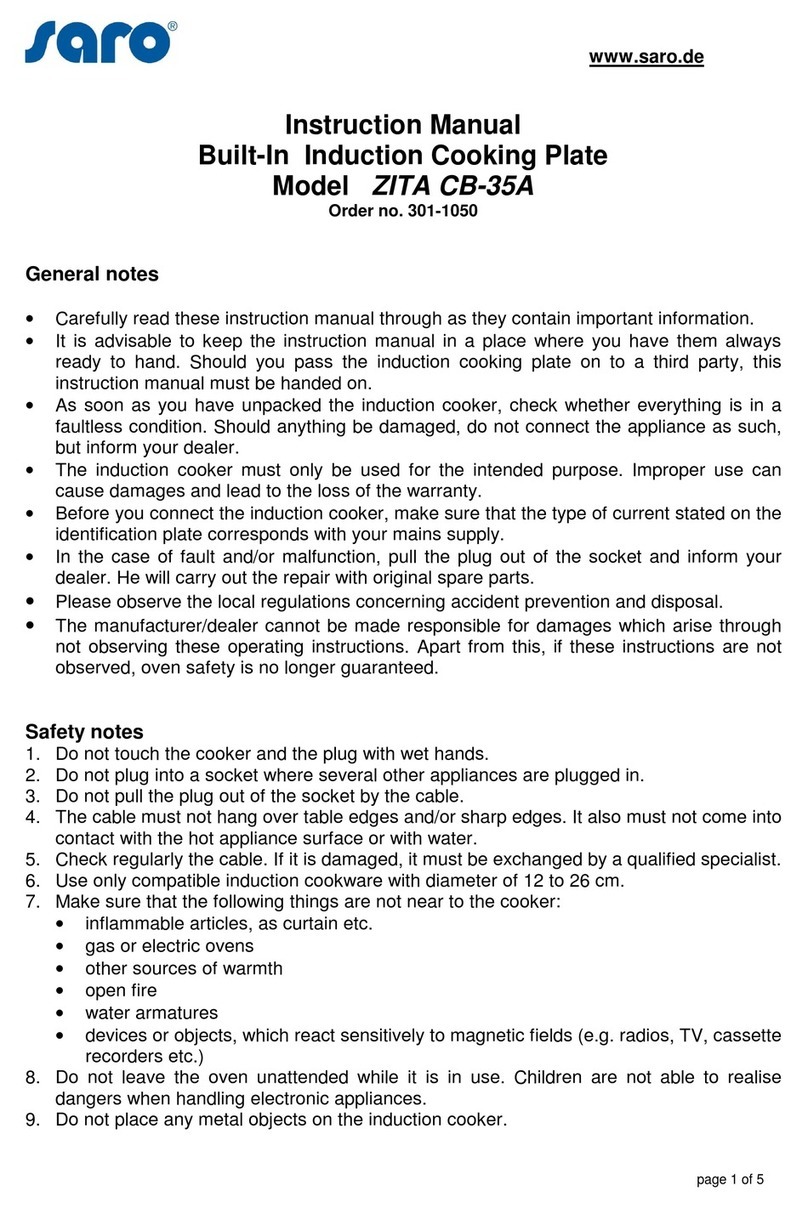 saro ZITA CB-35A User manual