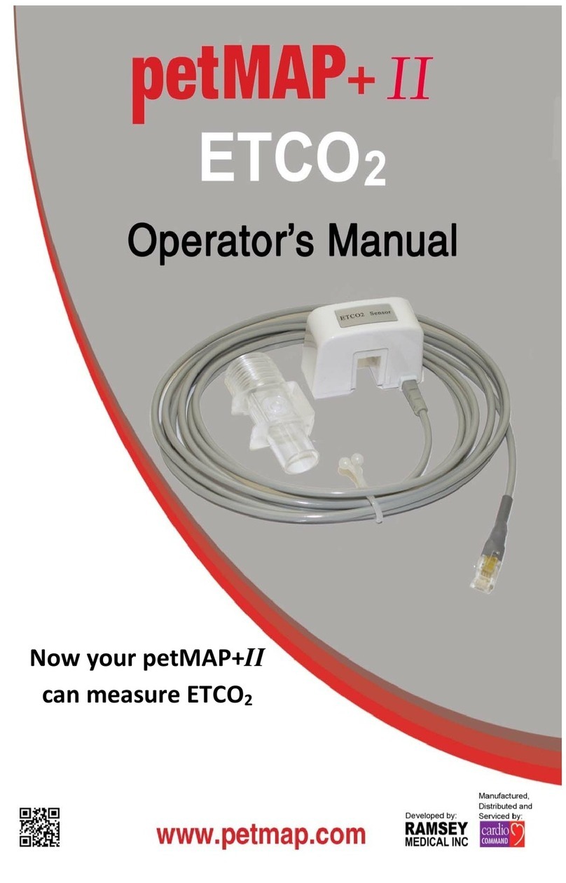 Ramsey Medical petMAP+ II User manual