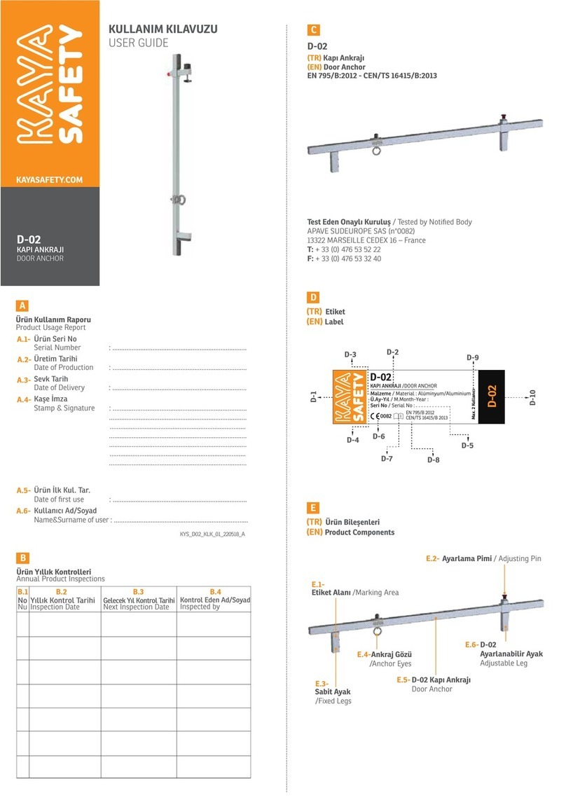 Kaya Safety D-02 user guide Kaya Safety D-02 user guide