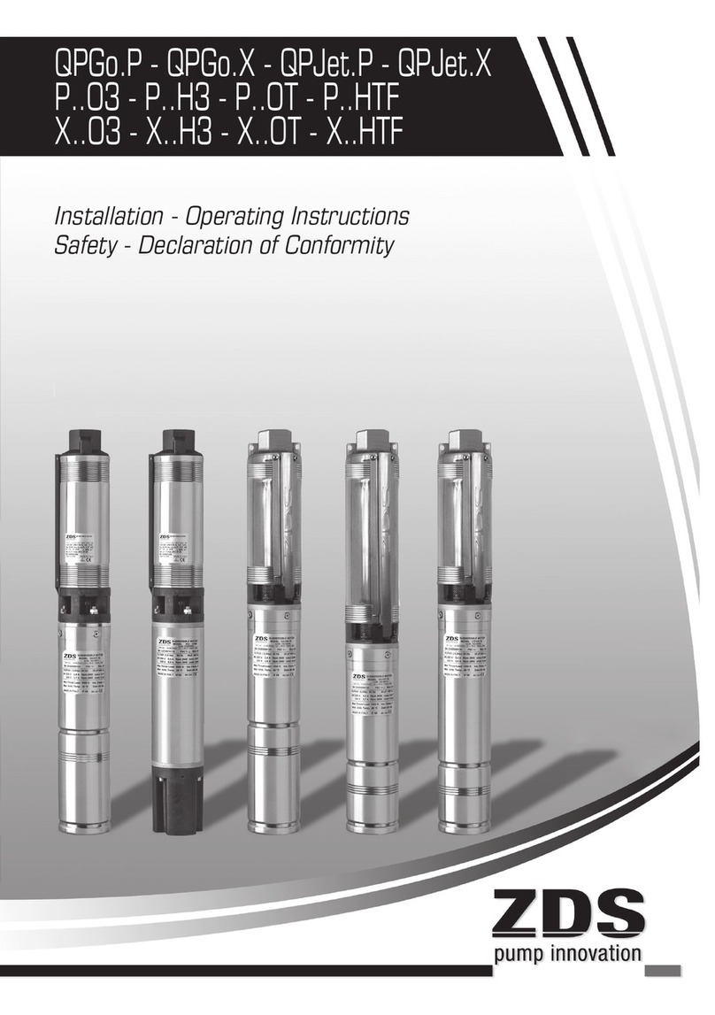 ZDS QPGo.P Series Installation & operating instructions