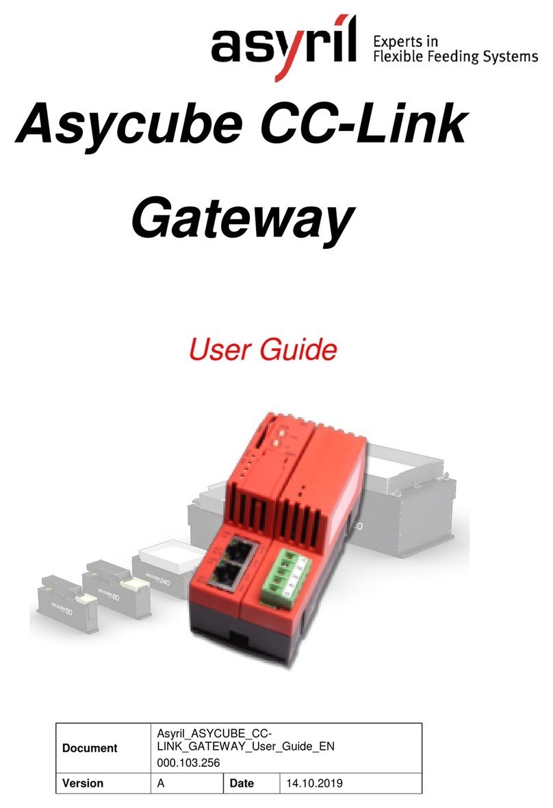 Asyril Asycube CC-Link Gateway User manual