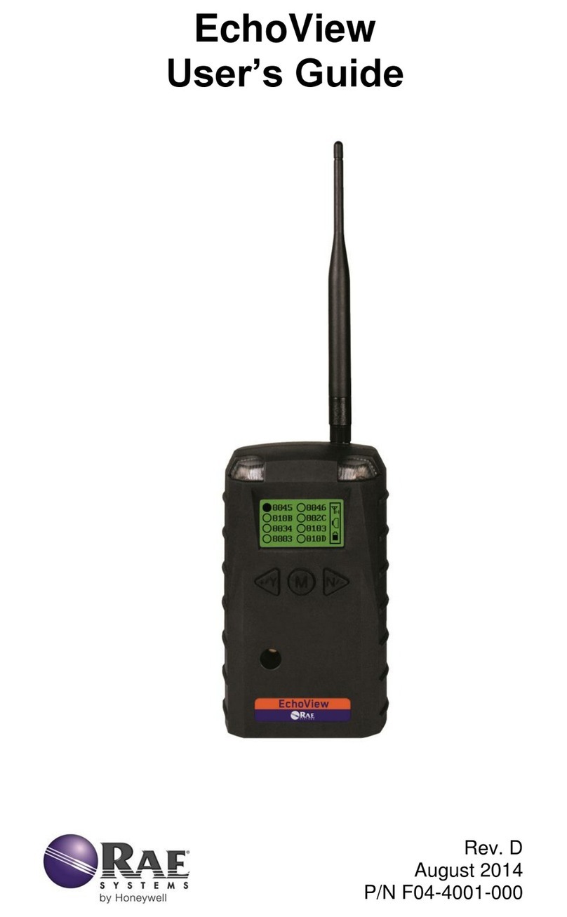 Rae EchoView user guide