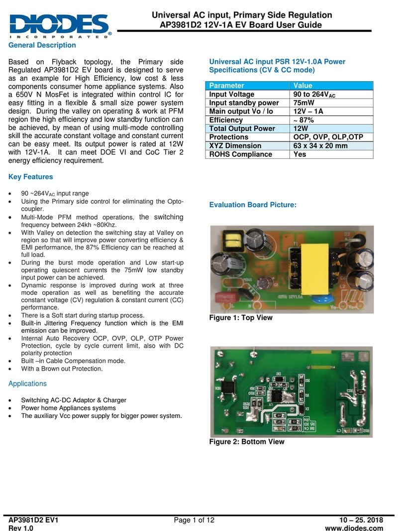 Diodes AP3981D2 user guide