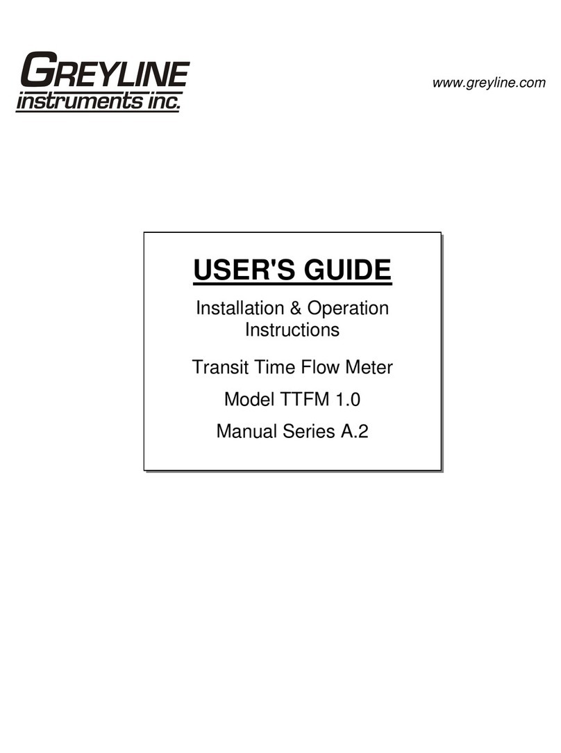 Greyline Instruments TTFM 1.0 User manual Greyline Instruments TTFM 1.0 User manual