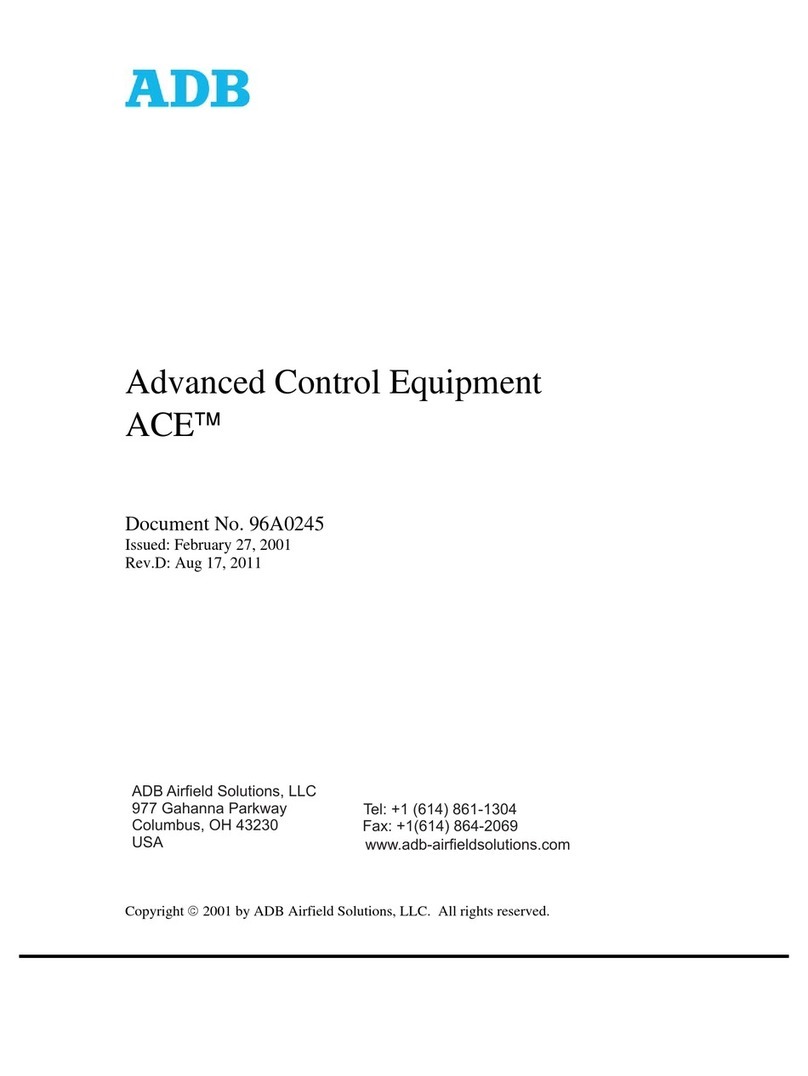 ADB ACE Series manual