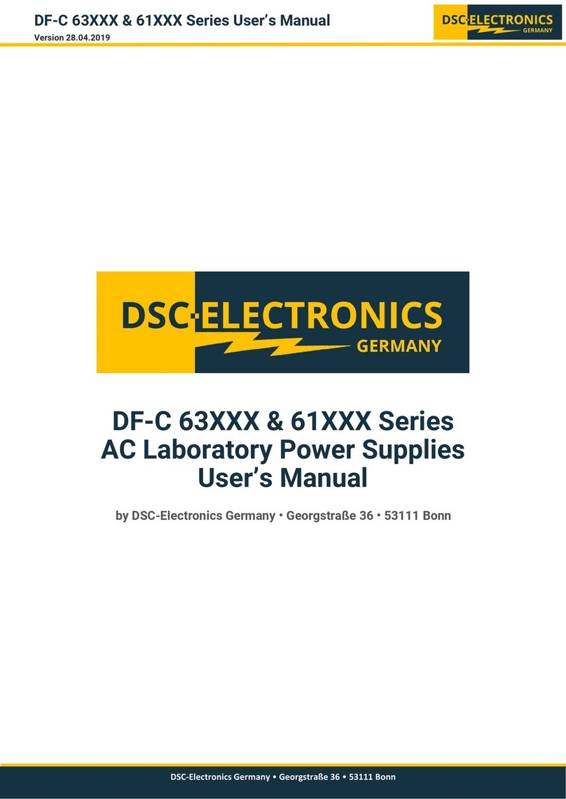 DSC ELECTRONICS DF-C 63 Series User manual