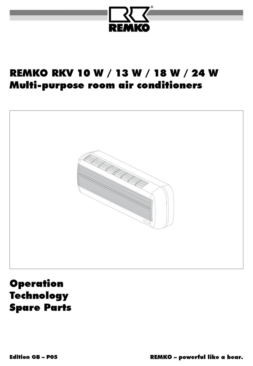 REMKO RKW 13 W User manual