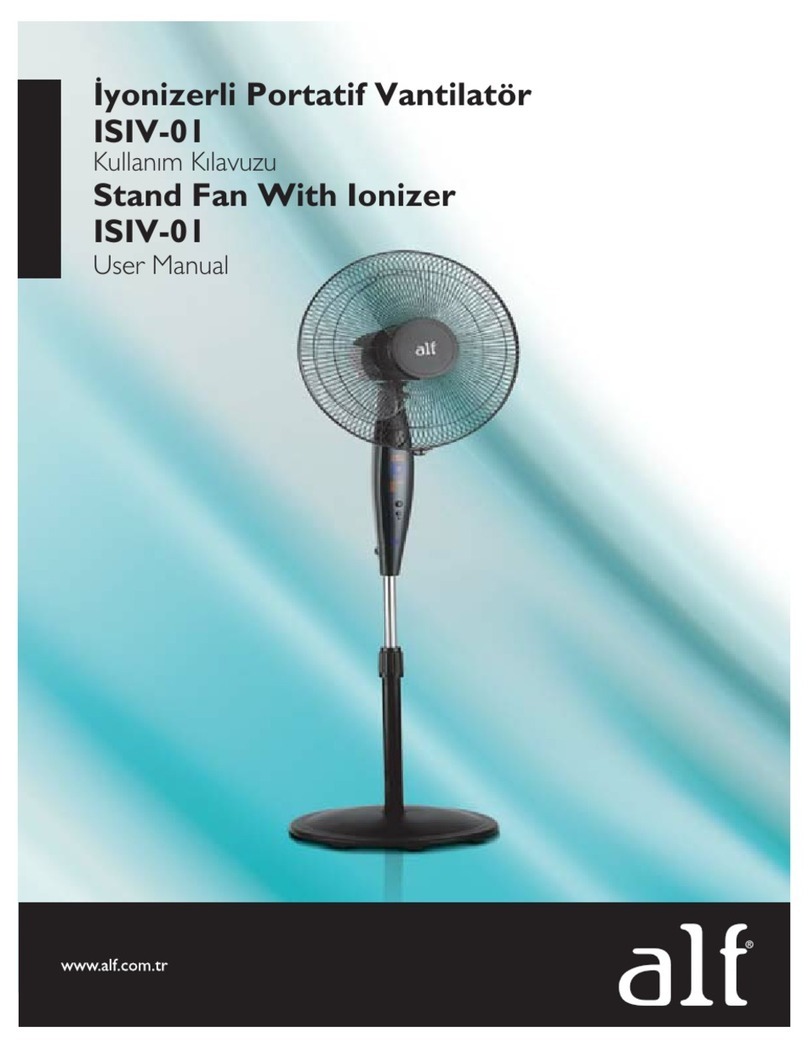 Alf ISIV-01 User manual